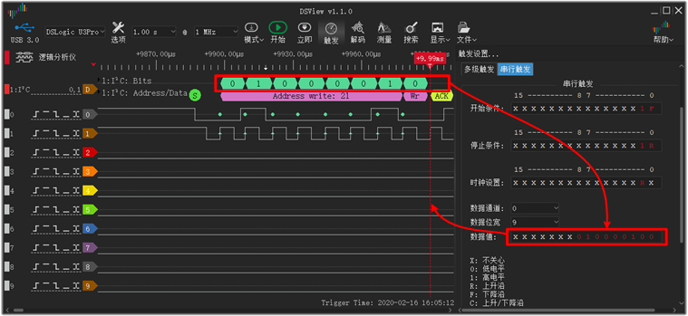 protocol-trig-show-cn