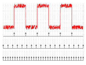 under-test-signal-en